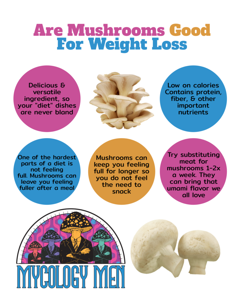 do mushrooms help you lose weight