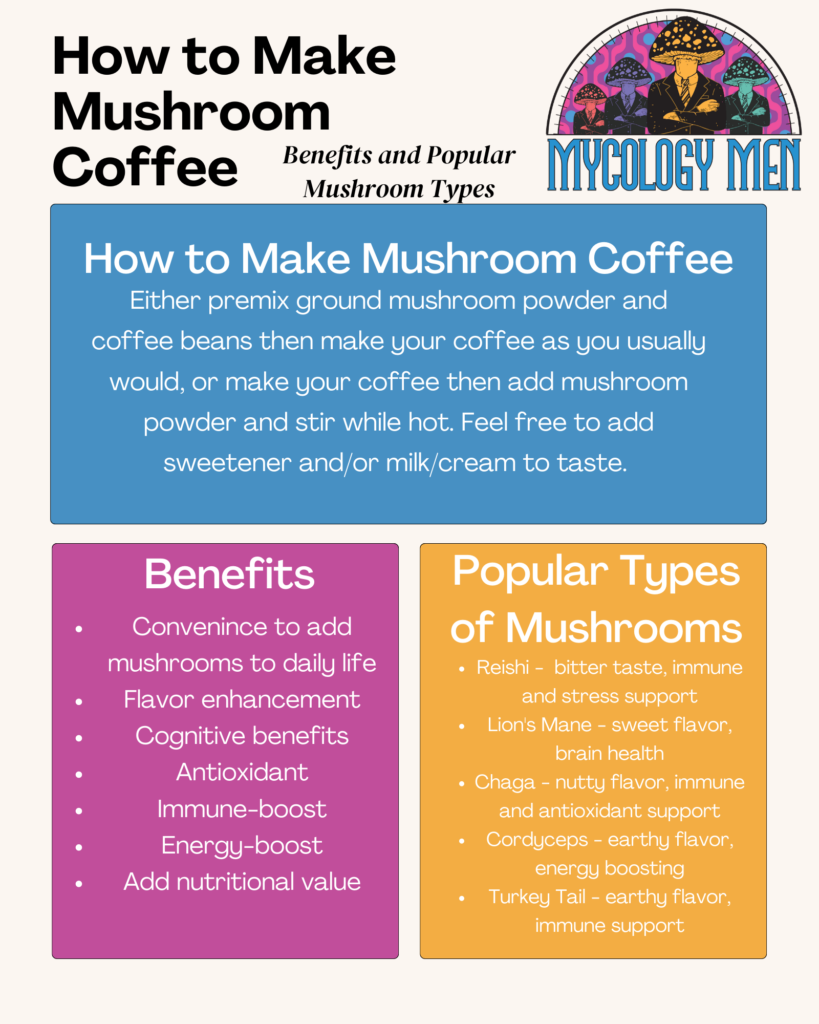how to make mushroom coffee